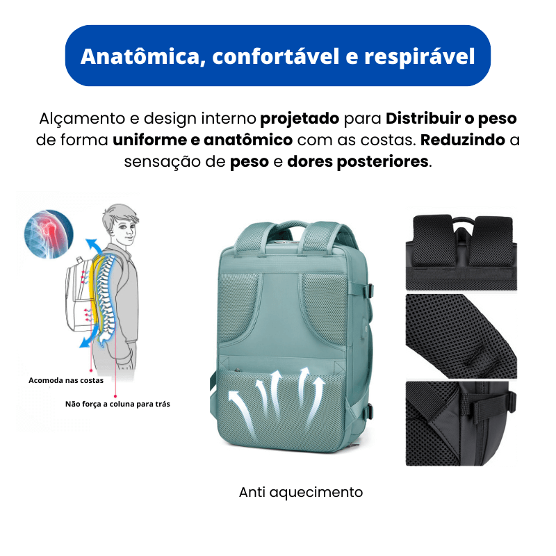 Mochila para viaje aprobada para avión - Resistente al agua